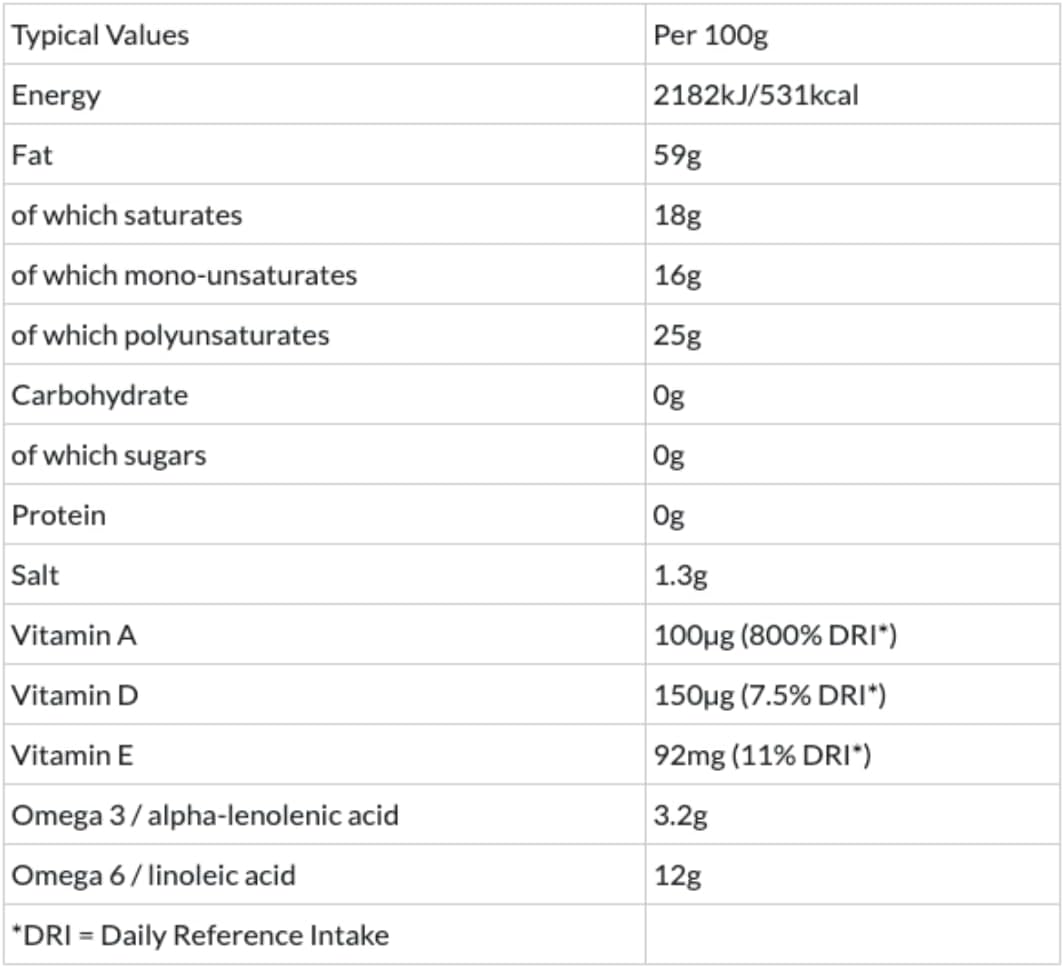 Flora Spread Mini Portions, Vegan Butter Spreadable (25 portions)