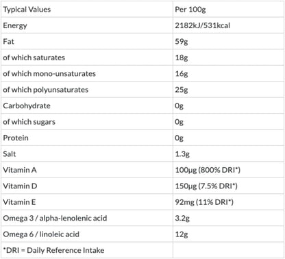 Flora Spread Mini Portions, Vegan Butter Spreadable (25 portions)